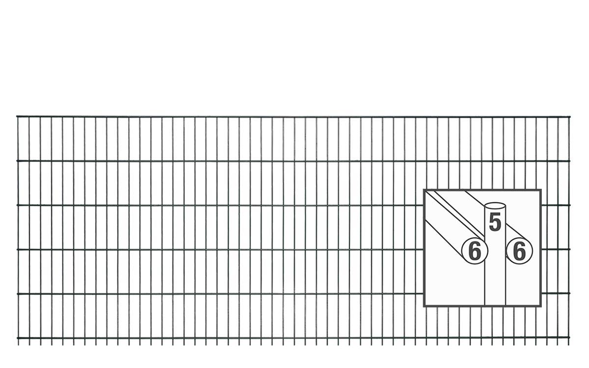 Doppelstabgitter MORITZ / Zaunpaket